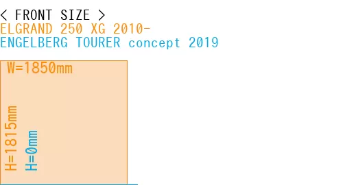 #ELGRAND 250 XG 2010- + ENGELBERG TOURER concept 2019